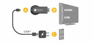 How to connect chromecast with laptop - GadgetScane