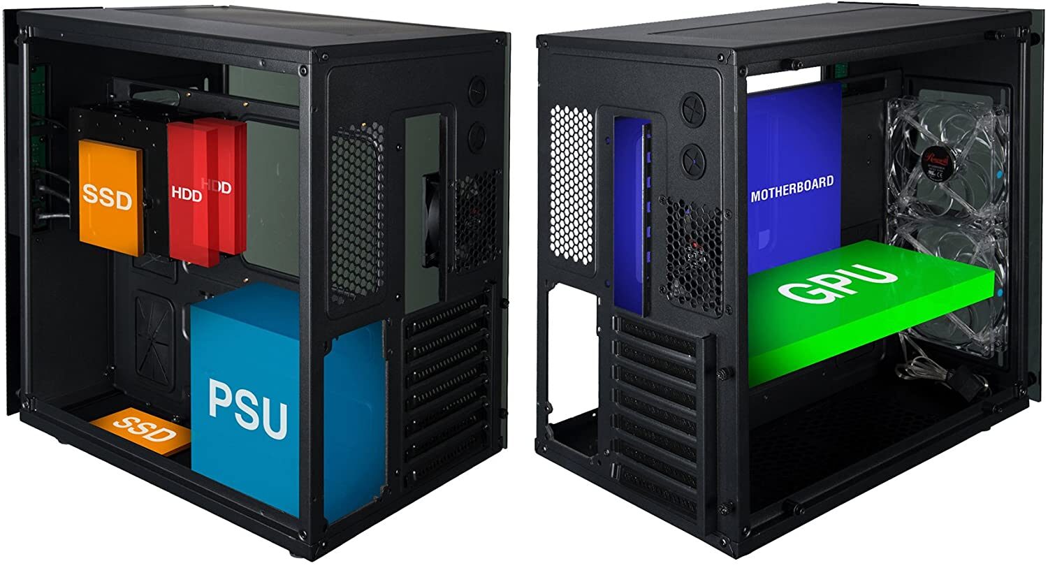 Best Mid Tower Cases For Water Cooling GadgetScane